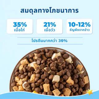 MRVET อาหารเม็ดแมว Holistic T1 แพ็ค 300g. - โปรตีน 30% เหมาะสำหรับแมวทุกช่วงวัย