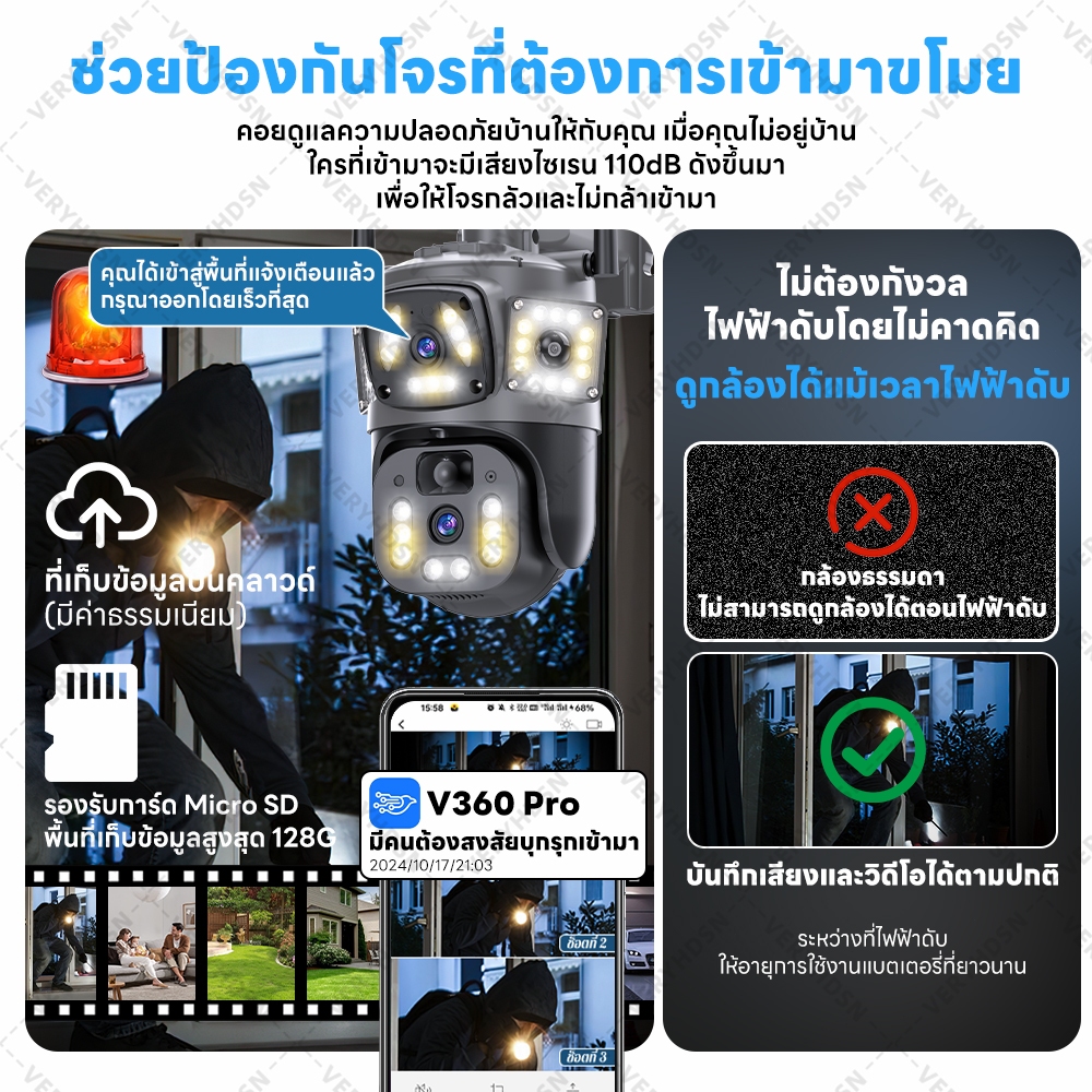 กล้องวงจรปิดไร้สาย 4G / SOLAR CCTV 8MP / หมุน360° ติดตามมือถือ / กลางแจ้งกันน้ำ / พลังงานแสงอาทิตย์