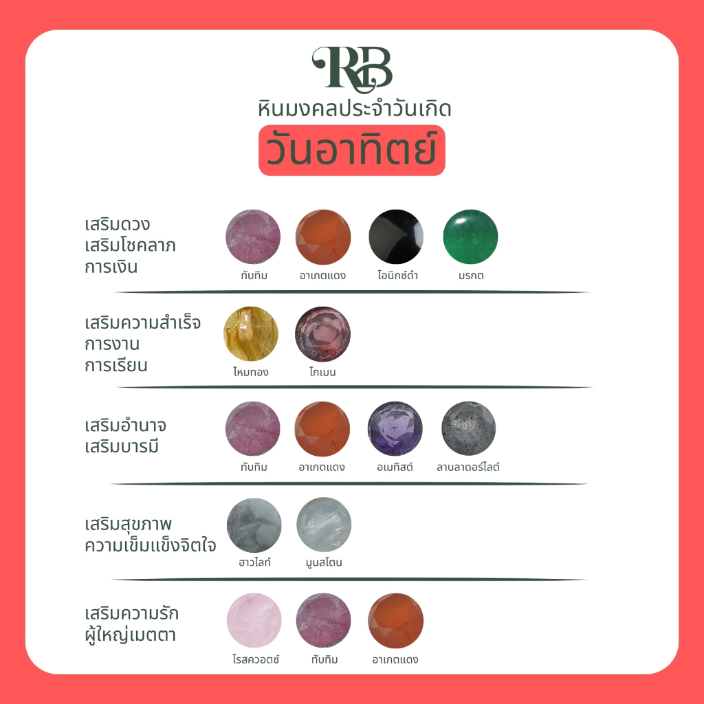 RB: เสริมดวงผู้ที่เกิดในวันอาทิตย์ ต่างหูเงินแท้92.5% หินมงคล ประจำวันเกิด โชคลาภ การเงิน สุขภาพ ความรัก อำนาจ A43 - รูปที่ 2