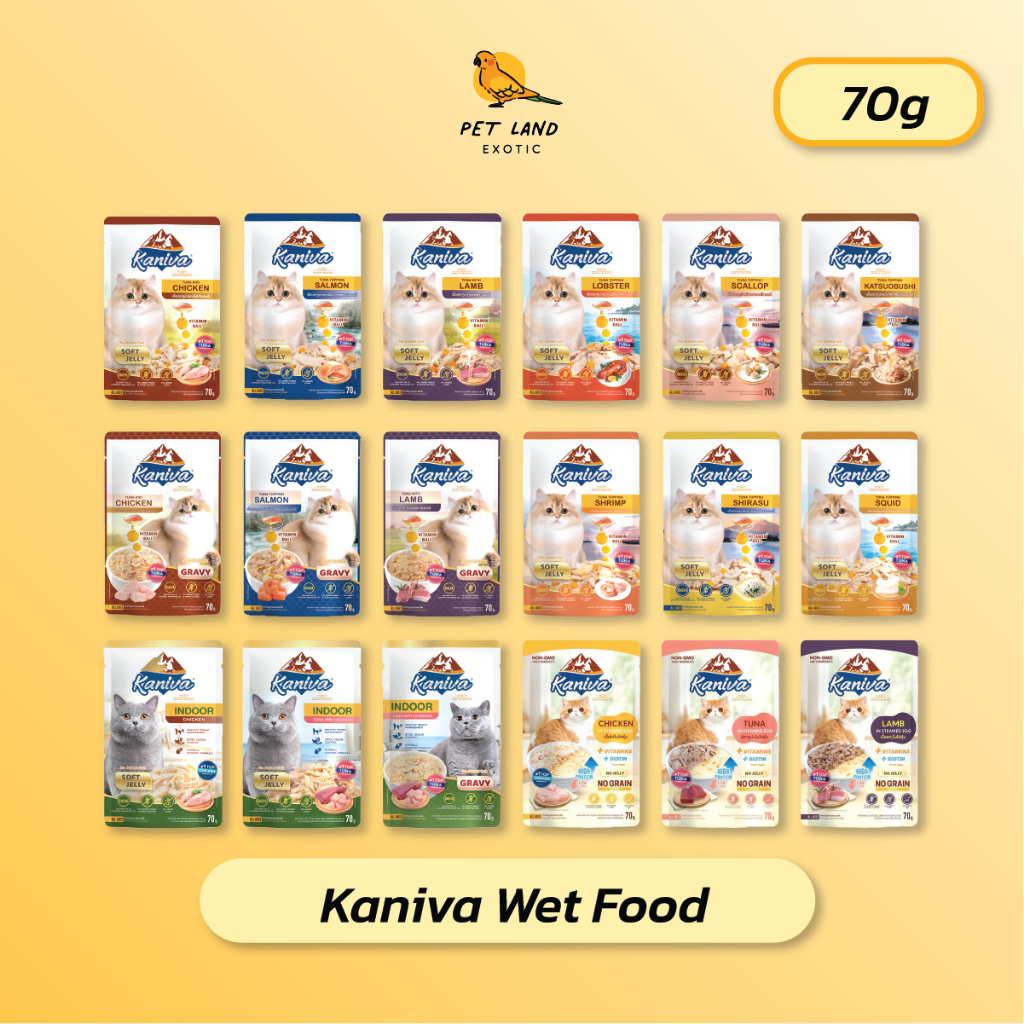 KANIVA คานิว่า อาหารแมวแบบเม็ด ขนาด 1.3-1.5KG