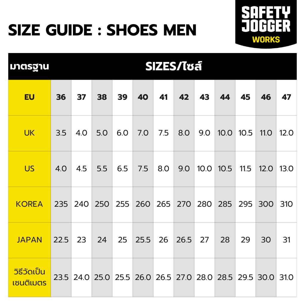 Safety Jogger รุ่น Climber รองเท้าเซฟตี้หุ้มข้อ ( แถมฟรี GEl Smart 1 แพ็ค สินค้ามูลค่าสูงสุด 300.- )