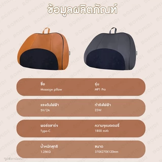 BOMIDI ไร้สาย หมอนนวดคอไฟฟ้า MP1Pro เครื่องนวดคอ บ่าไฟฟ้า ประคบร้อนพร้อมการนวดแบบ 3D สองทิศทาง