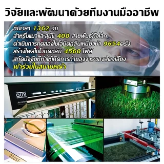 ถาดฉี่สุนัข หญ้าเทียม ห้องน้ำสุนัขขนาดใหญ่ ห้องน้ำหมา Dog Pee Padพร้อมหญ้าเทียม สำหรับฝึกให้สุนัขขับถ่าย แผ่นรองฉี่