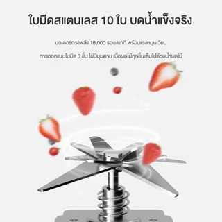 CAMEL เครื่องปั่นผลไม้พกพา ไร้สาย 400ML ใบมีด 10 ใบ ชาร์จ USB สำหรับผักผลไม้