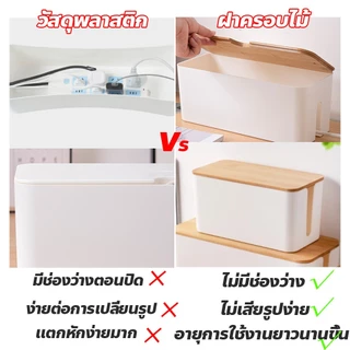 allgen Cable Organizer Box กล่องเก็บปลั๊กไฟ พร้อมฝาปิด กันฝุ่น กล่องพลาสติก จัดระเบียบสายไฟ