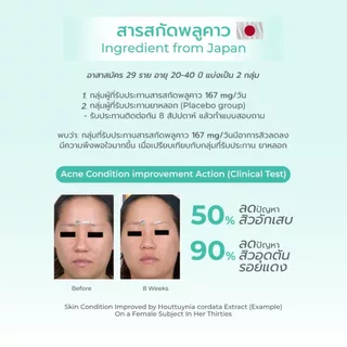 Dr.DSP ด็อกเตอร์ดีเอสพี แอคน่าไนอะซินาไมด์ 0.78g x 15แคปซูล EXP:2027-01