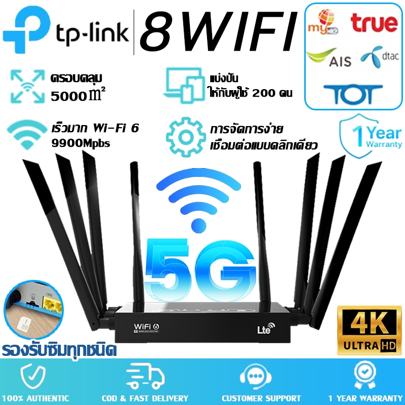 🔥8เสาอากาศขยาย🔥เร้าเตอร์ใส่ซิม 4G/5G Router WiFi 5000㎡ความคุ้มครองสุดยอด ไม่ติดตั้ง เราเตอร์ ใช้ได้ก