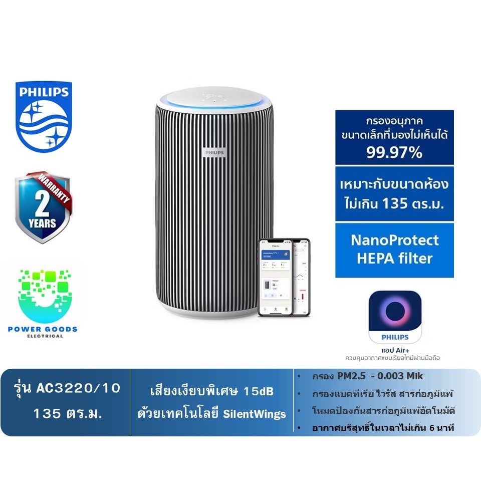Philips เครื่องฟอกอากาศ รุ่น AC3220/10 (สำหรับห้องขนาด 135 ตร.ม.)