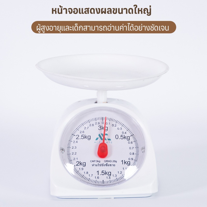 รูปภาพ 4