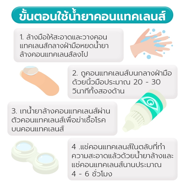 Simple health น้ำยาล้างคอนแทคเลนส์ ขนาด 250 - 500 ML Qeye คิวอาย ชำระล้างและฆ่าเชื่อโรค - รูปที่ 4