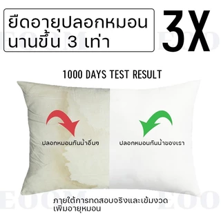 ปลอกหมอน ปลอกหมอนกันน้ำ กันไรฝุ่น 100% กันน้ำลาย กันเหงื่อ นุ่ม 19x29นิ้ว ปลอกหมอนสีพื้น ปลอกหมอนกันไรฝุ่น พร้อมส่ง COD