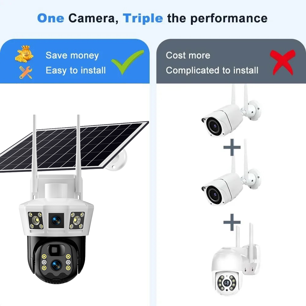 Eseecloud wifi- SIM 4G Camera 12MP 6K 18LED SolarCell กล้องวงจรปิดใส่ซิม -ไวไฟ โซลาร์เซล 12ล้านพิกเซล กล้อง2เลนส์3จอ