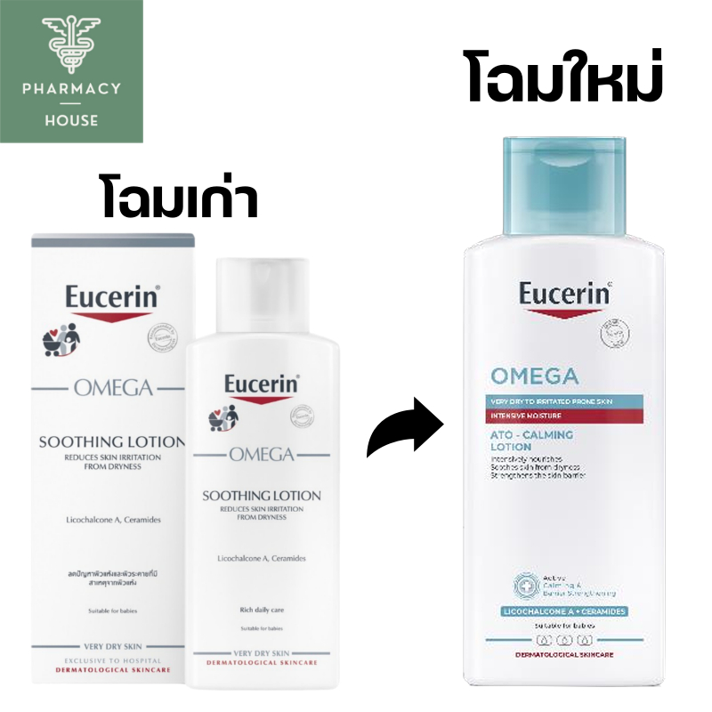 //ของแท้ฉลากไทย// Eucerin omega soothing lotion 250 ml. //  EUCERIN OMEGA ATO-CALMING LOTION 250ML