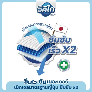 สุดคุ้ม อิคิไก ผ้าอ้อมผู้ใหญ่แบบเทป ซึมซับไว นุ่มสบาย คุณภาพสูงญี่ปุ่น(ครบไซส์ S/M, L/XL, XXL)ส่งฟรี