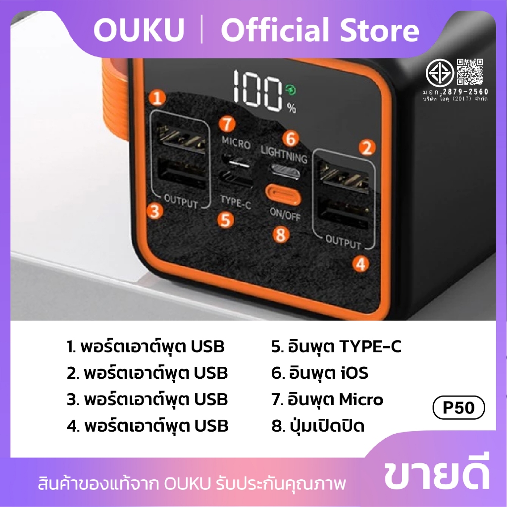 แบตสำรอง OUKU P50 พาวเวอร์แบงค์ Powerbank  50000mAh PD20W+QC22.5W ชาร์จเร็ว 66W Fast Charging - รูปที่ 7