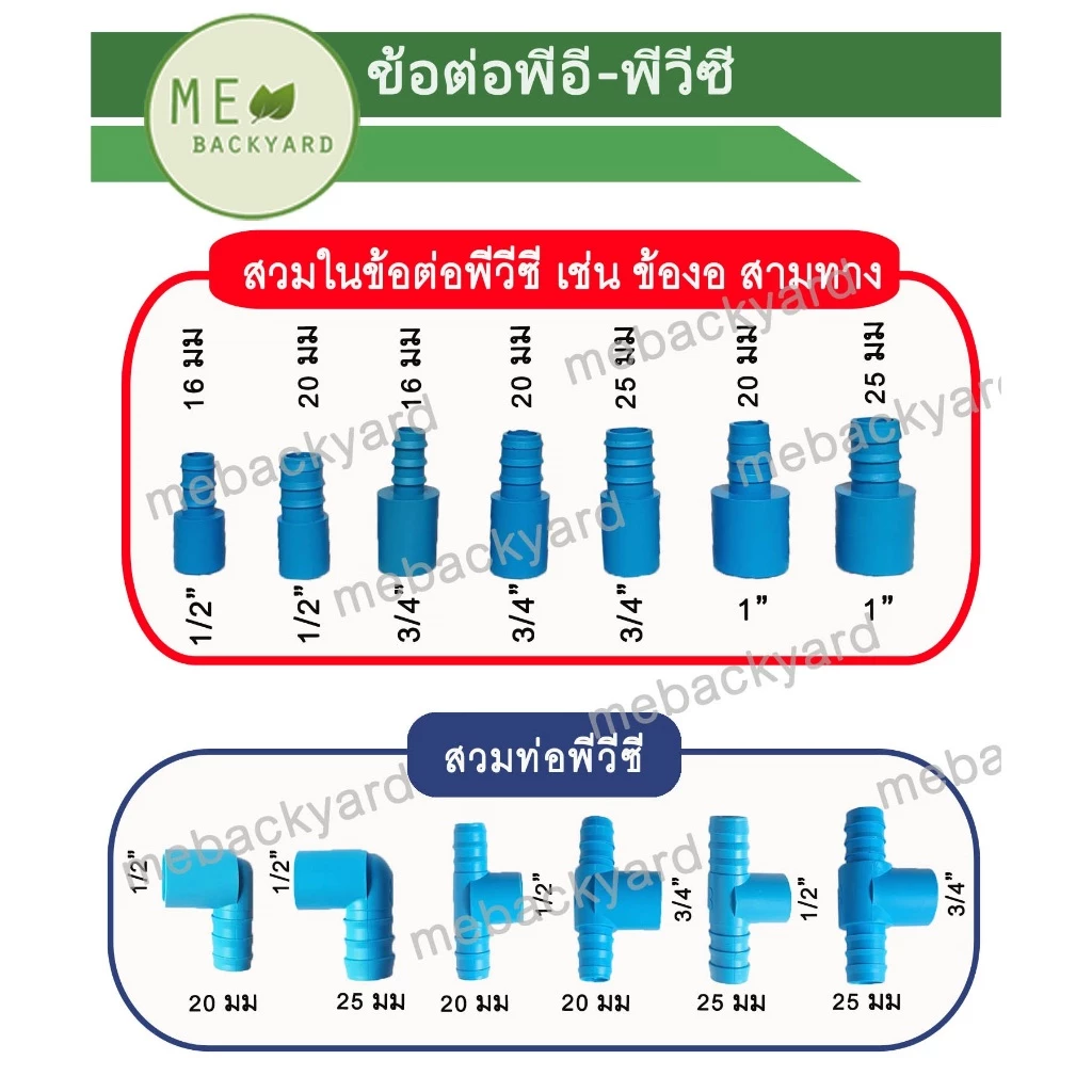 (PEPVC) ข้อต่อตรง ข้องอ สามทาง ต่อหางปลาไหล