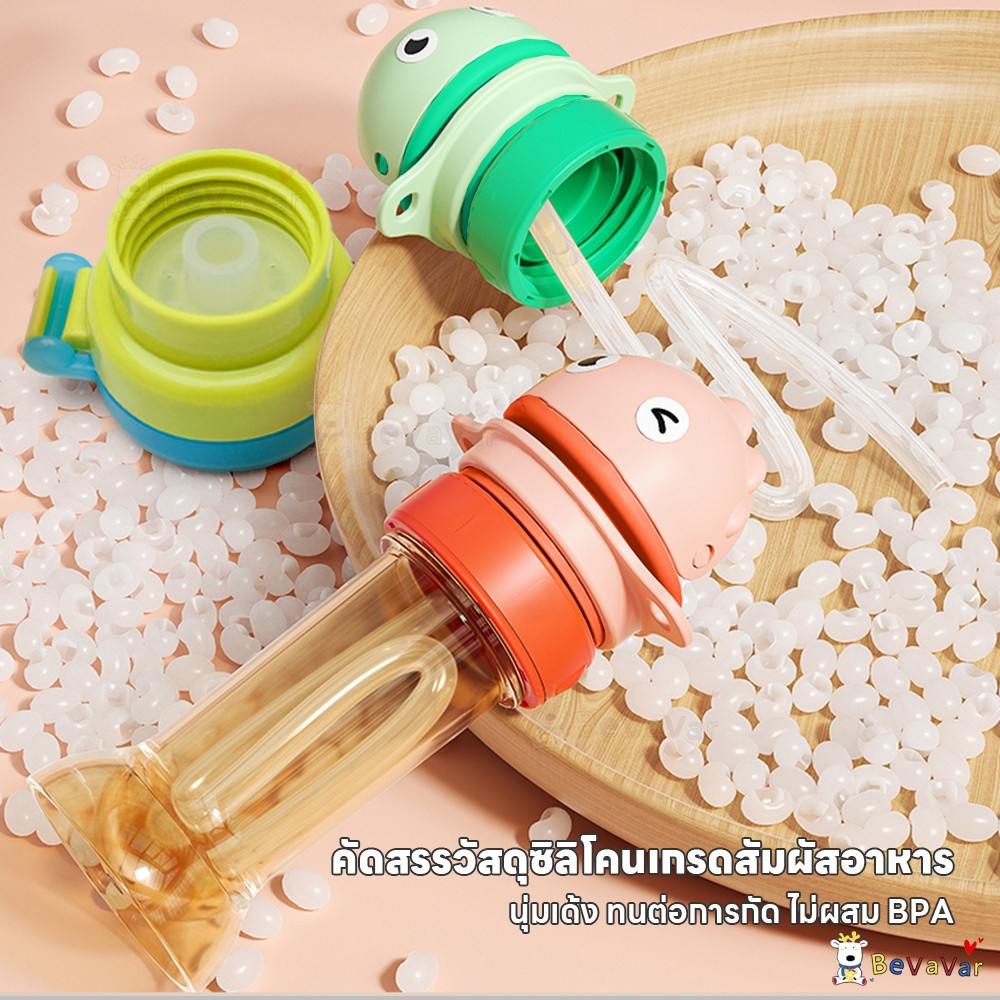 BEVAVAR ฝาดูดน้ำจากขวด ฝาปิดขวดน้ำพร้อมจุกดูด ดื่มง่าย ฝาขวดน้ำ ป้องกันการรั่วไหล ฝาครอบขวดน้ํา