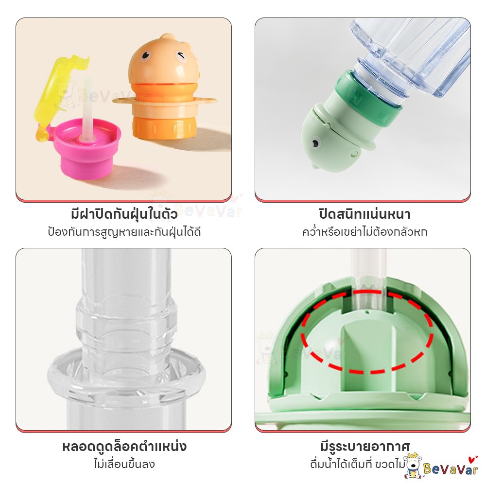 BEVAVAR ฝาดูดน้ำจากขวด ฝาปิดขวดน้ำพร้อมจุกดูด ดื่มง่าย ฝาขวดน้ำ ป้องกันการรั่วไหล ฝาครอบขวดน้ํา