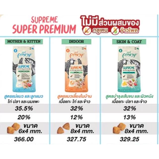 *แบ่งขาย* Pramy Supreme อาหารเม็ดแมว Mother/Kitten/Adult/Indoor/Skin&Coat สำหรับแมวทุกช่วงวัย