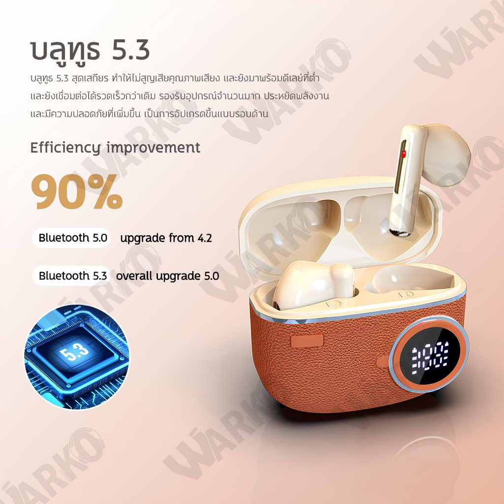 Warko BT27 หูฟังบลูทูธไร้สาย ดีไซน์สุดคลาสสิค บลูทูธ5.3 เสียงStereo เบสหนักแน่น HD Voice สวมใส่สบาย