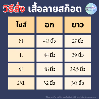 เสื้อลายสก็อตแขนยาวคละสี ร้านโก๊เพียว (เลือกโทนสีได้)