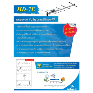 INFOSAT ANT-HD7E เสาอากาศทีวีดิจิตอล รุ่น HD 7E รับได้แรงจริง ไม่เพิ่งไฟเลี้ยง