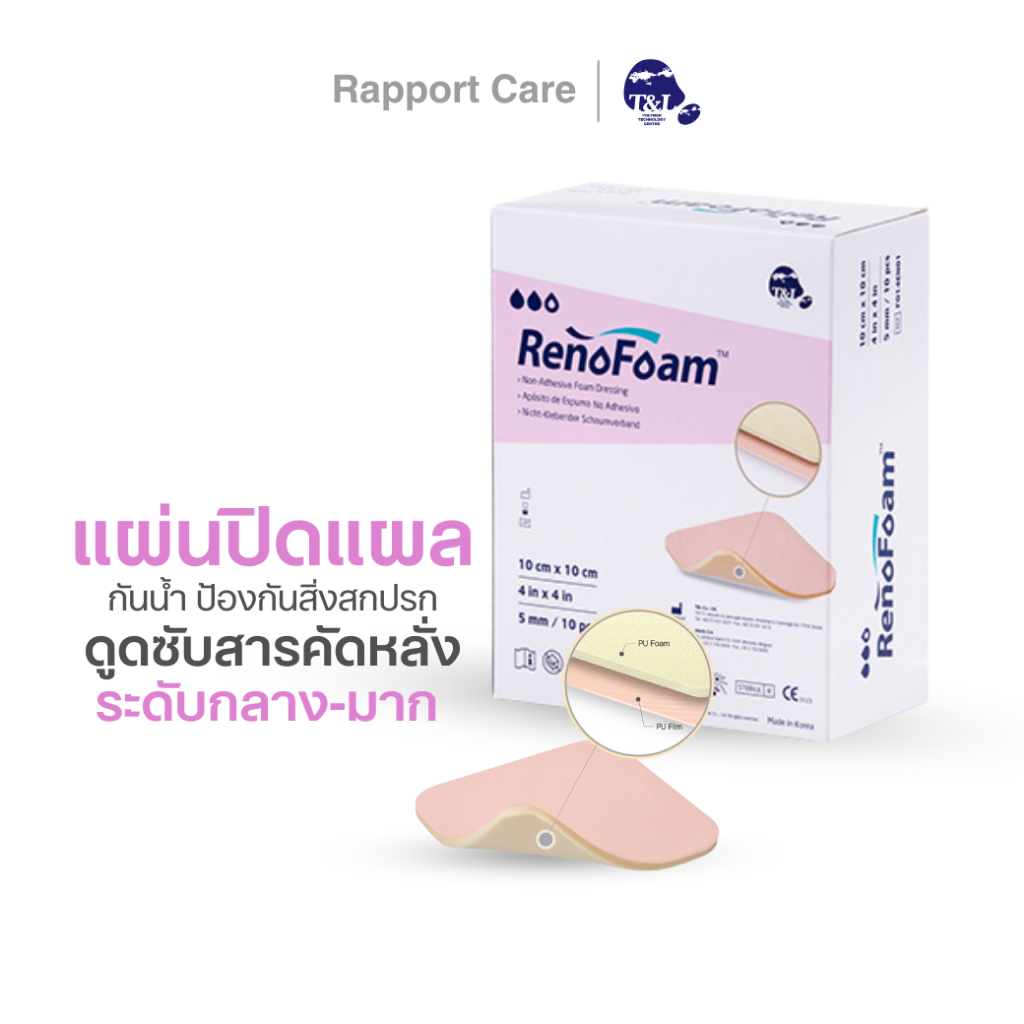 Reno Foam รีโนโฟม แผ่นปิดแผล ชนิดโฟมซึมซับสารคัดหลั่งระดับปานกลาง-มาก (แบบกล่อง)