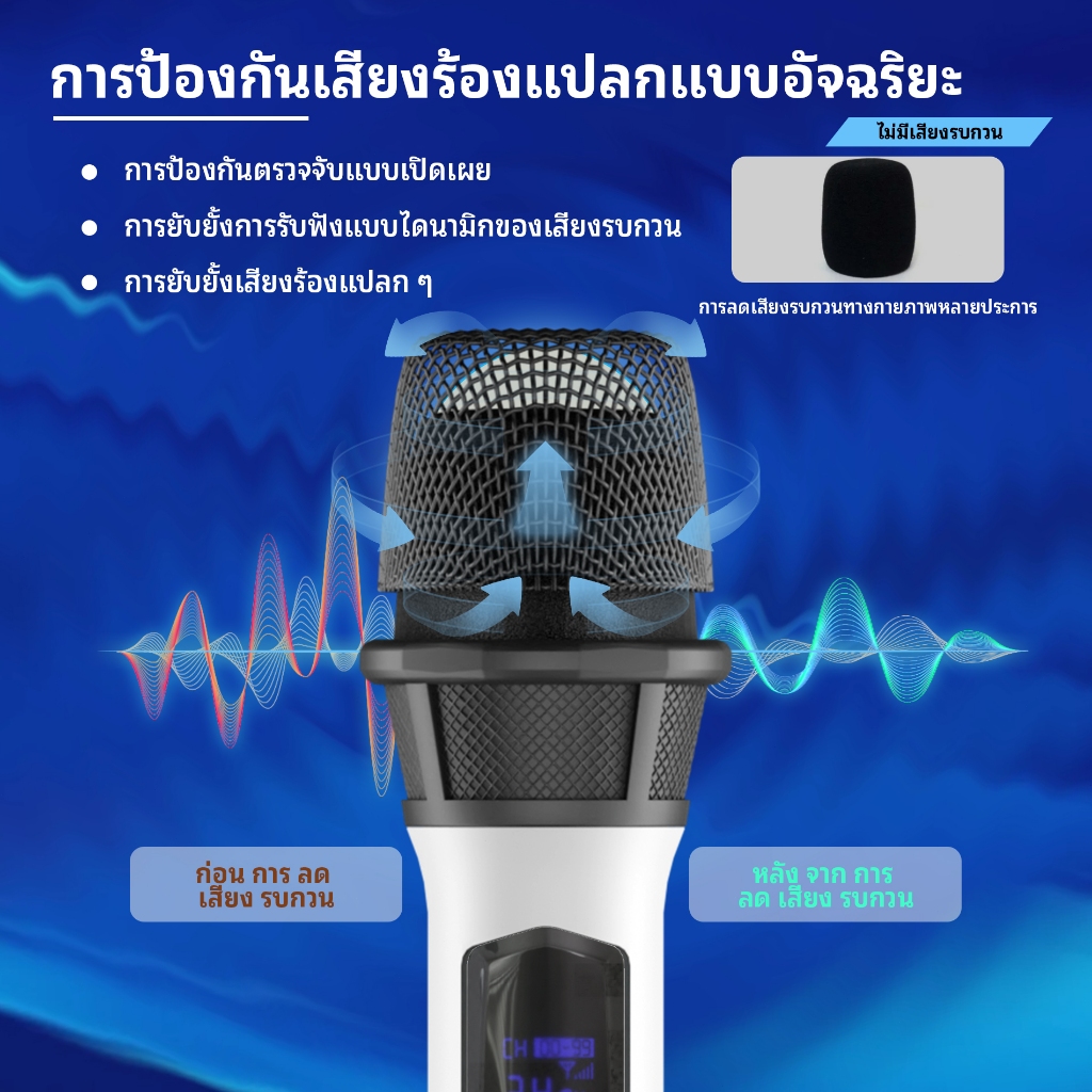 ไมโครโฟนไร้สาย 108B1/B2 ชาร์จได้ 2.4GHz UHF บันทึกเสียงคุณภาพสูง เหมาะสำหรับแสดง, ประชุม, ถ่ายทอดสด
