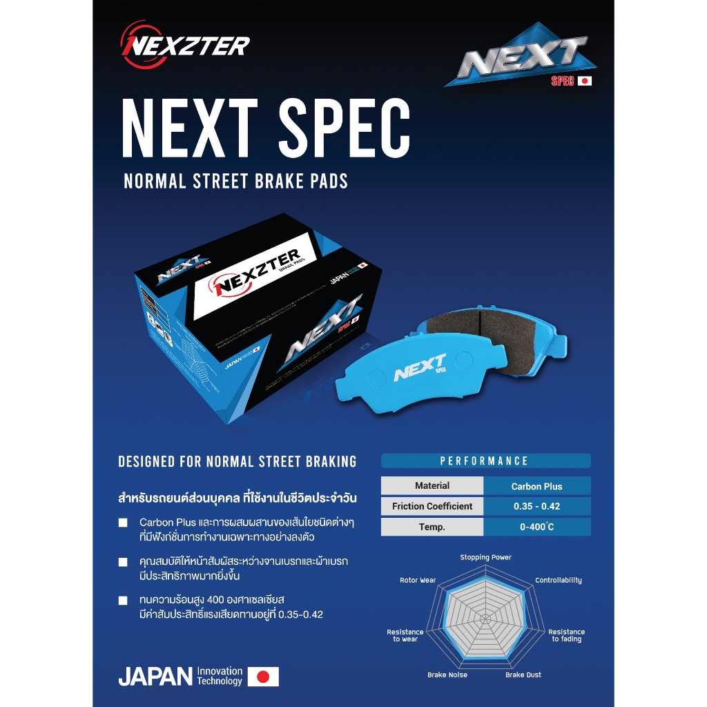 ผ้าเบรค Nexzter สำหรับรถยนต์ VOLVO / วอลโว่ 940, 960 /91- (NEXZTER BRAKE PADS)