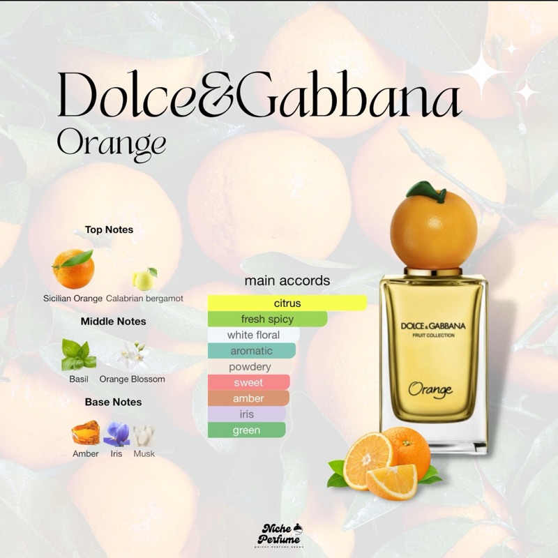 [น้ำหอมพร้อมส่งแท้ ] แบ่งขาย Dolce & Gabbana Fruit Collection Orange EDT น้ำหอม