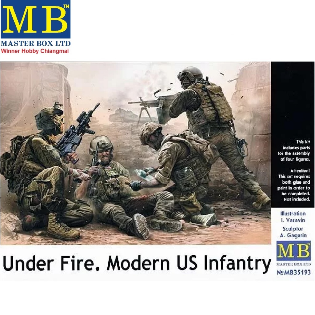 โมเดลฟิกเกอร์ Master Box 35193 Under Fire. Modern US Infantry 1/35