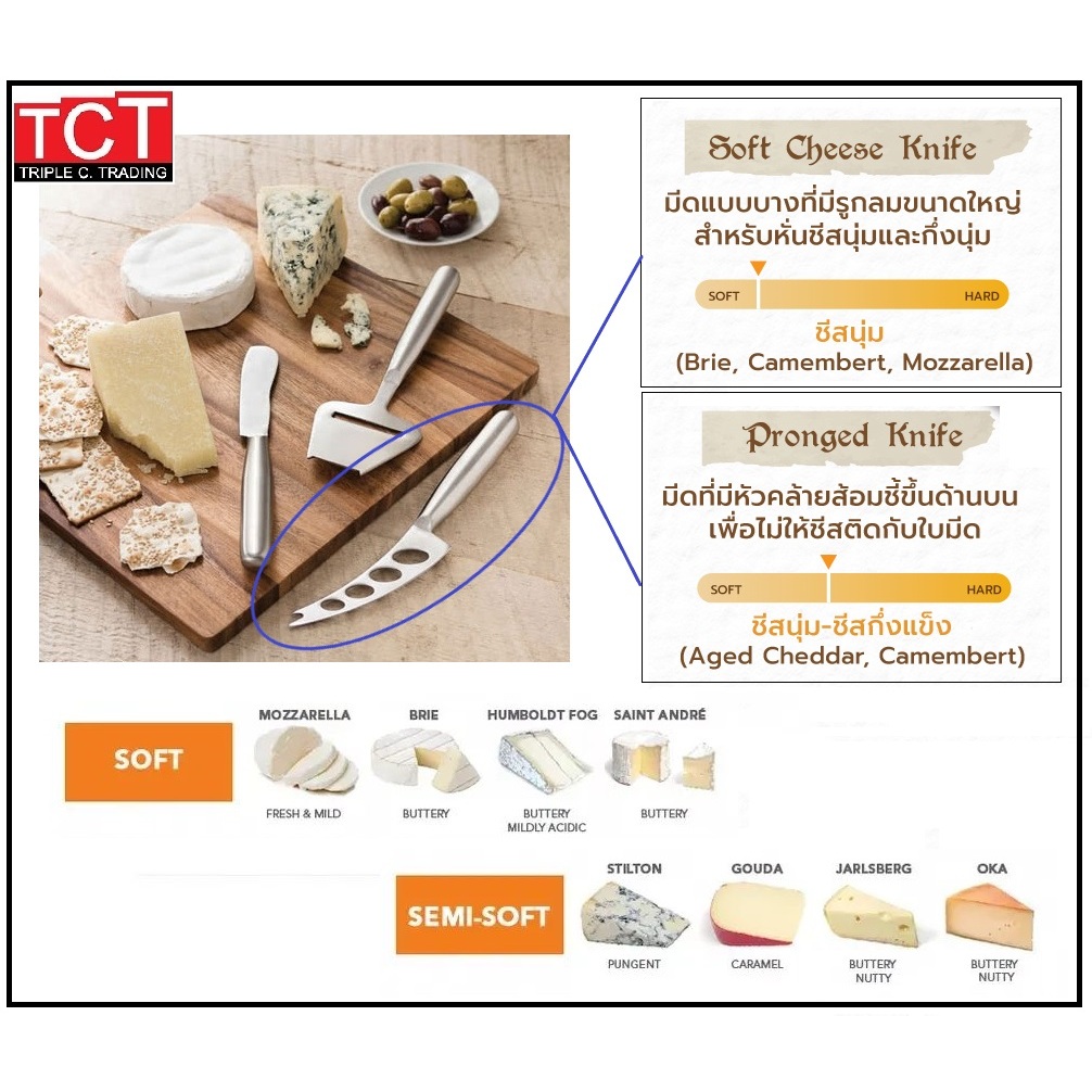 มีดชีส มีดตัดชีสสแตนเลสอย่างดี ขนาด 22.2 ซม. Cheese Knife / Pronged Knife - รูปที่ 6