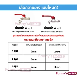 KUJIRA ชุดสายยางรดน้ำ4หุน(1/2") 10เมตร/15เมตร/20เมตร/30เมตร ชุดล้างรถ รดน้ำต้นไม้ ครบเช็ท หัวฉีดแรงดัน รดน้ำผัก