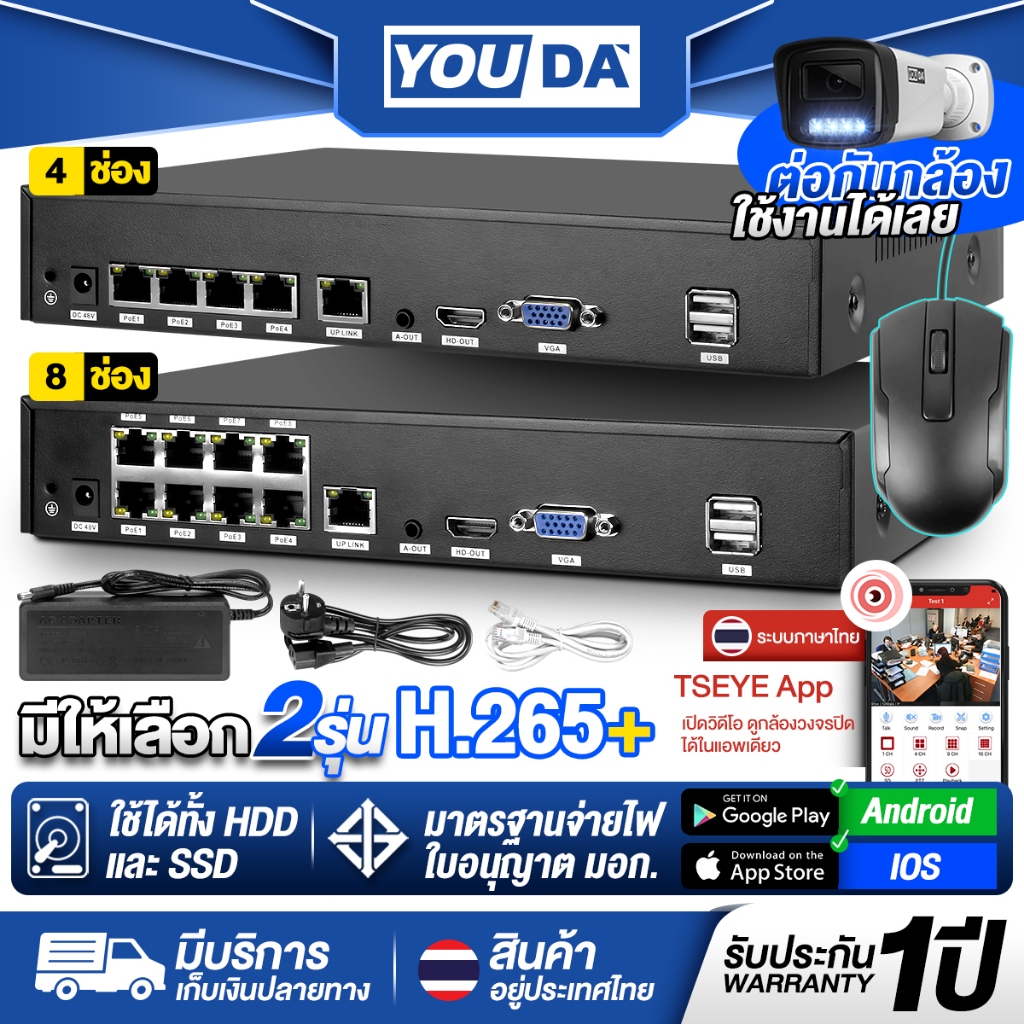 YOUDA กล่อง NVR กล่องบันทึกกล้องวงจรปิด รับประกัน 1ปี มีให้เลือก 2รุ่น YD-GP5104 4CH. / YD-GP5108 8CH. กล้องวงจรปิด POE
