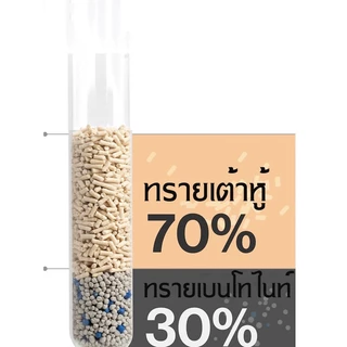 ทรายแมว ทรายแมวผสม ทรายเต้าหู้ เบนโทไนต์ มีหลายกลิ่น ไม่ติดเท้า ทรายแมวเต้าหู้ (6 ลิตร) *10ถุง
