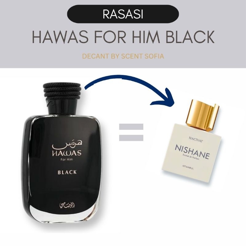 นํ้าหอมแท้แบ่งขาย Rasasi Hawas Black