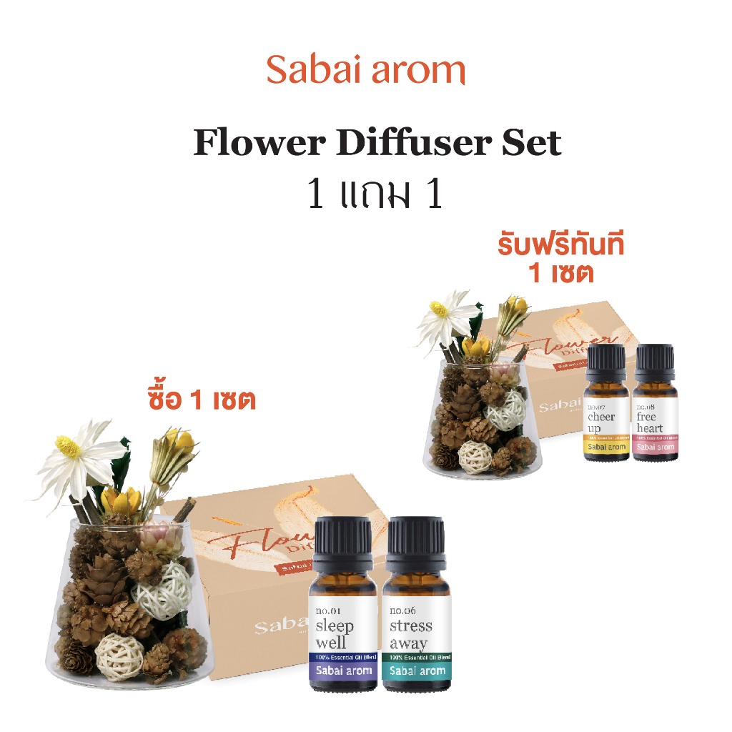 [1 แถม 1] Sabai arom Flower Diffuser เซตของขวัญ ของฝาก ดอกไม้กระจายกลิ่น & EO Blend