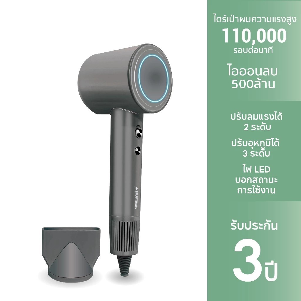 SMARTHOME Hair Dryer 1600วัตต์ ไดร์เป่าผม ไดร์เป่าผมความแรงสูง มีไอออนลบ ลดผมชี้ฟู แห้งเร็ว รุ่น SHD
