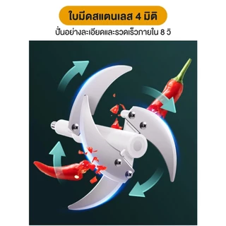Elife เครื่องบดเนื้อ สแตนเลส ไฟฟ้า อเนกประสงค์ บดละเอียด ปั่นเร็ว ผสมอาหาร เครื่องปั่น บดกาแฟ บดพริก