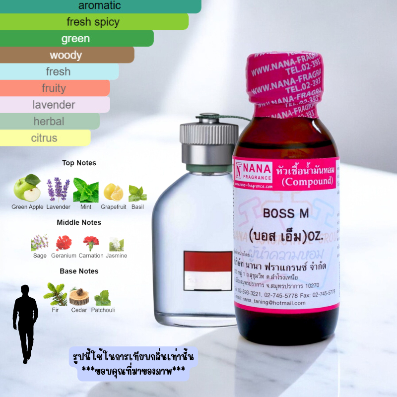 หัวเชื้อน้ำหอม 100% กลิ่นบอส เอ็ม(BOSS M)