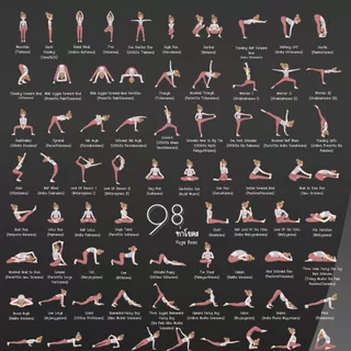 โปสเตอร์โยคะท่าต่างๆ 98 ท่าพร้อมชื่อเรียก ขนาด 50x70 cm. (98 yoga poses) สำหรับผู้ฝึกเล่นโยคะ