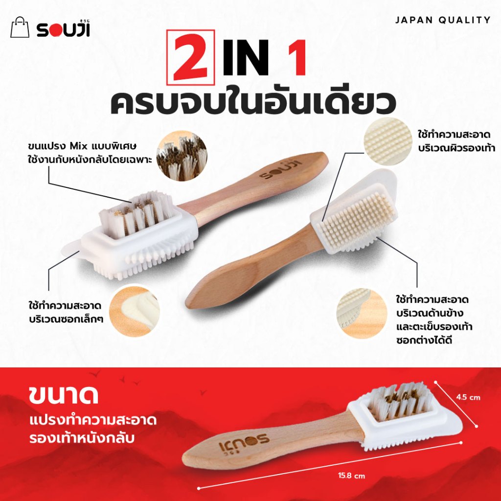 รูปภาพ 3