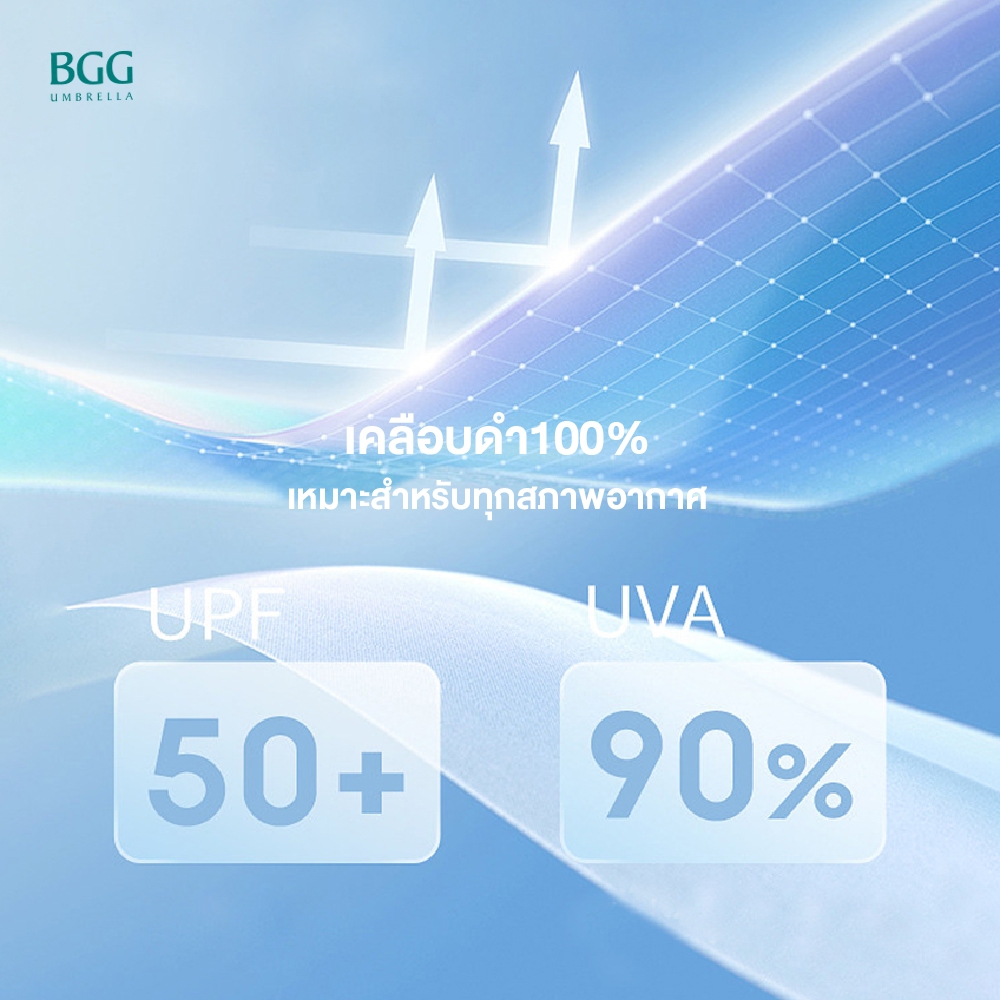 SPF50+ Windproof Folding Umbrella ร่ม ร่มพับ กันแดด กันยูวี 100% กันฝน เคลือบยูวีสีดำ (FM1167) รูปที่ 2