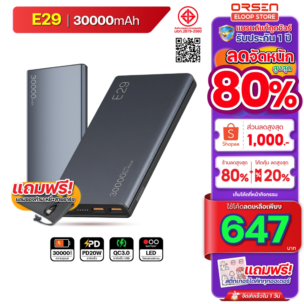 [671บ. โค้ดคุ้ม] Orsen Eloop Store E29 แบตสำรอง Power bank C12 C18 GaN หัวชาร์จเร็ว PD สูงสุด 65W