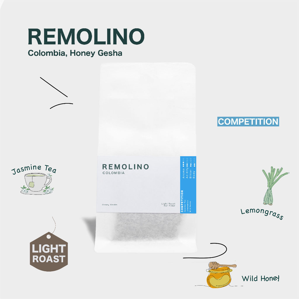 Matori Coffee Roaster เมล็ดกาแฟคั่วอ่อน Colombia, Remolino Honey Gesha