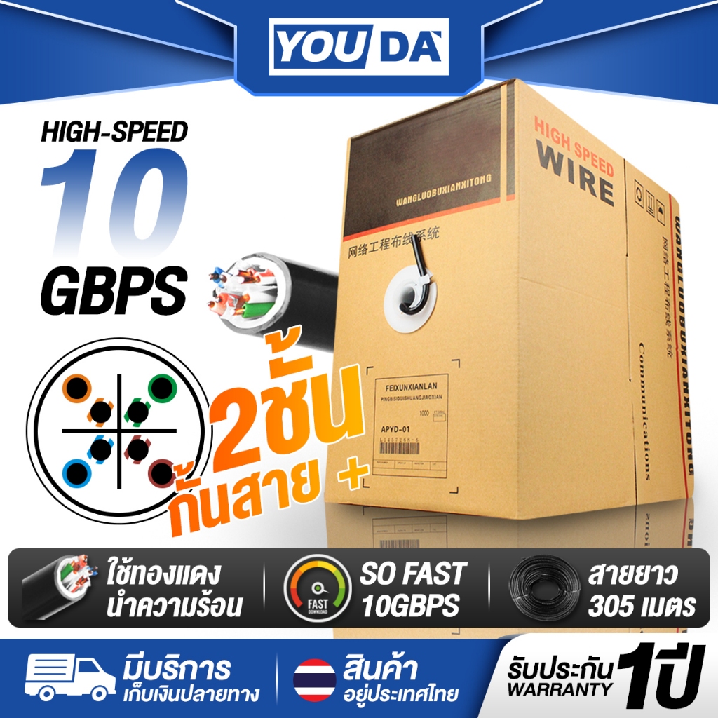 YOUDA สายแลน CAT6A 2ชั้น รับประกัน 1ปี ใช้ภายนอกอาคารได้ ยาว 305เมตร APYD-01 สายสัญญาณ สายเนต สายอินเตอร์เนต สายLAN RJ45