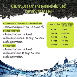 สารกรองนํ้า Carbon THAI AQUA 50 ลิตร 8x16 ID: 700 1000 กรองสิ่งสกปรก ลดกลิ่น