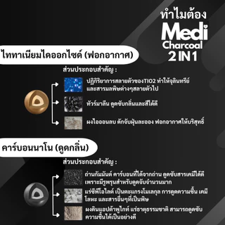 Medi ถุงถ่านดับกลิ่น ฟอกอากาศ เกรดพรีเมี่ยม 300g ปล่อยประจุลบ Charcoal กรองอากาศ มีใบ Cer
