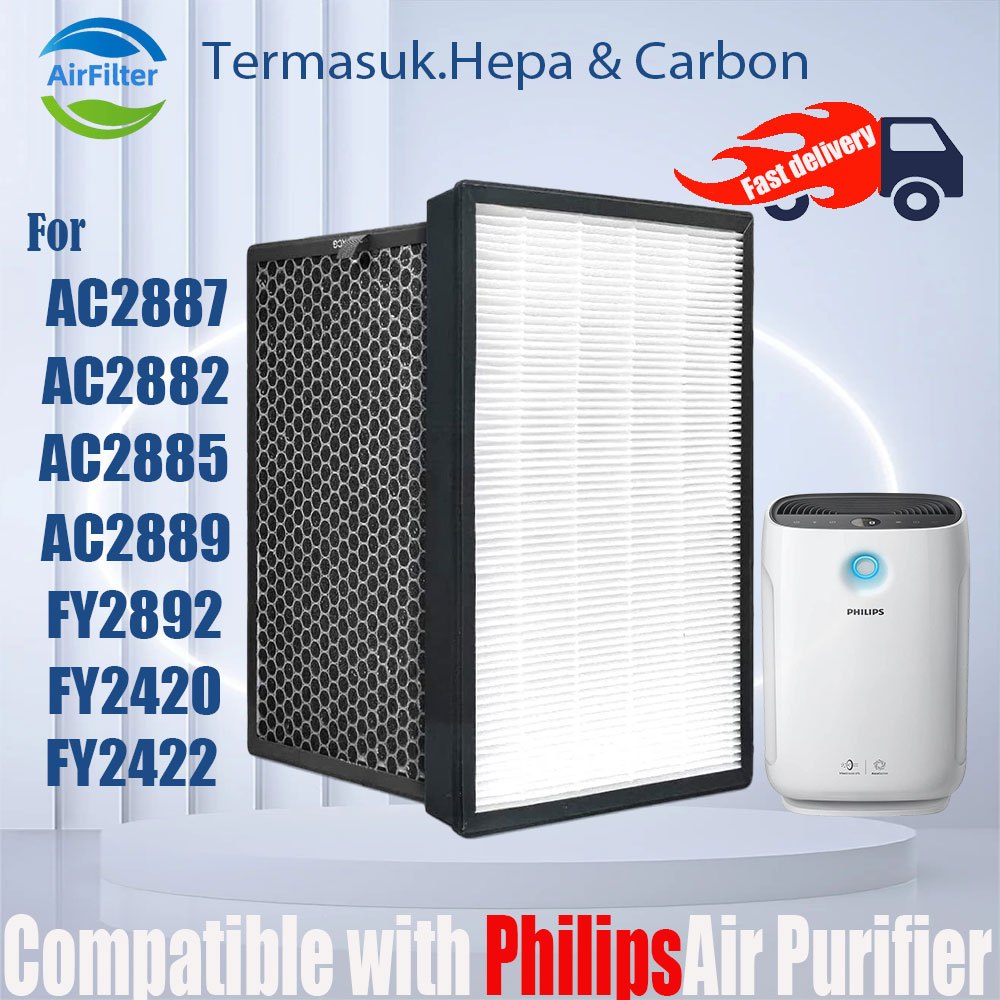 แผ่นกรอง ไส้กรองอากาศ Philips air purifier ac2887 fy2422 fy2420/ac2882/ac2885/ac2889/ac2892 H13 HEPA Filter OEM pm2.5