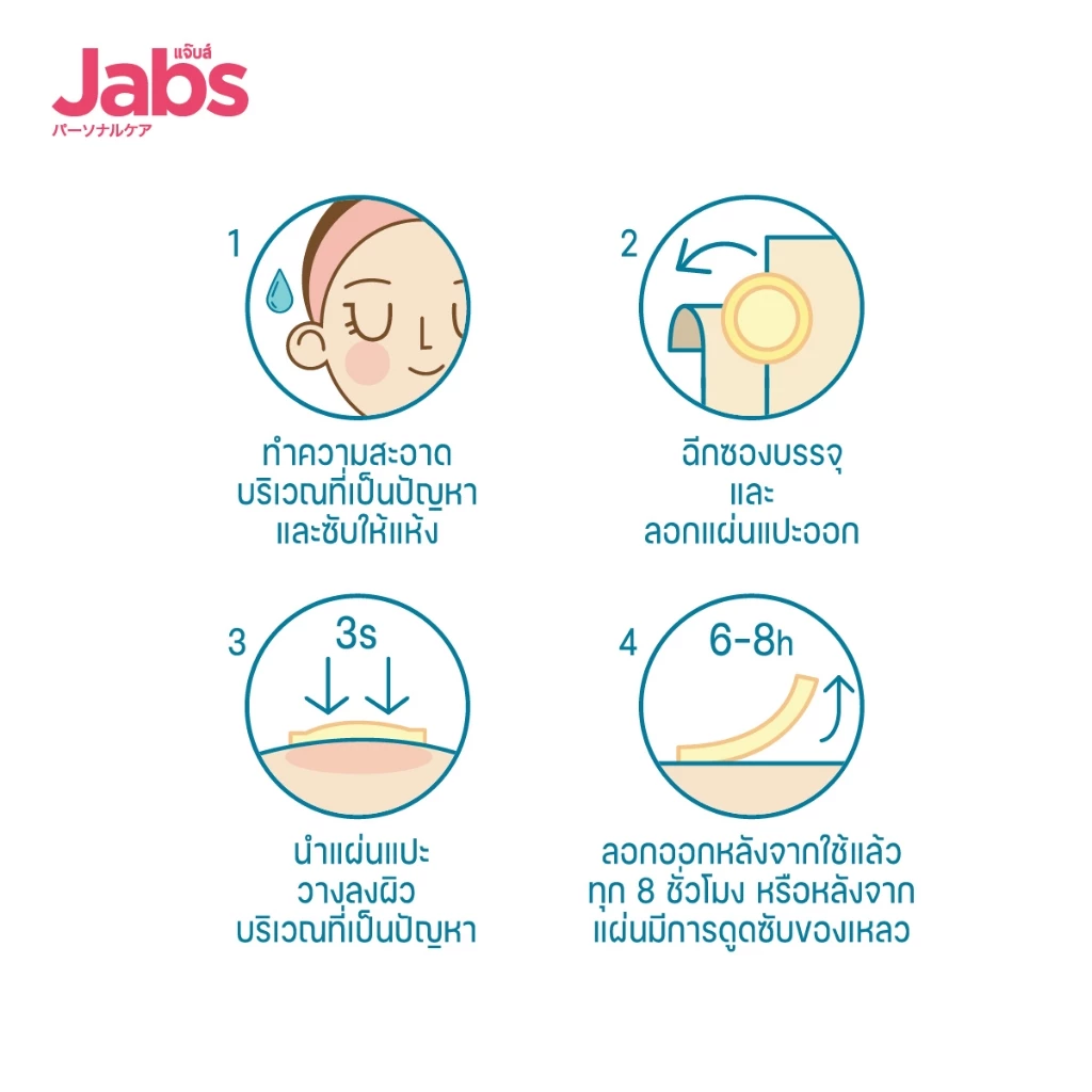 Jabs แผ่นแปะสิว 3D อินวิซิเบิล แอคเน่แพ็ทช์ thumbnail 4
